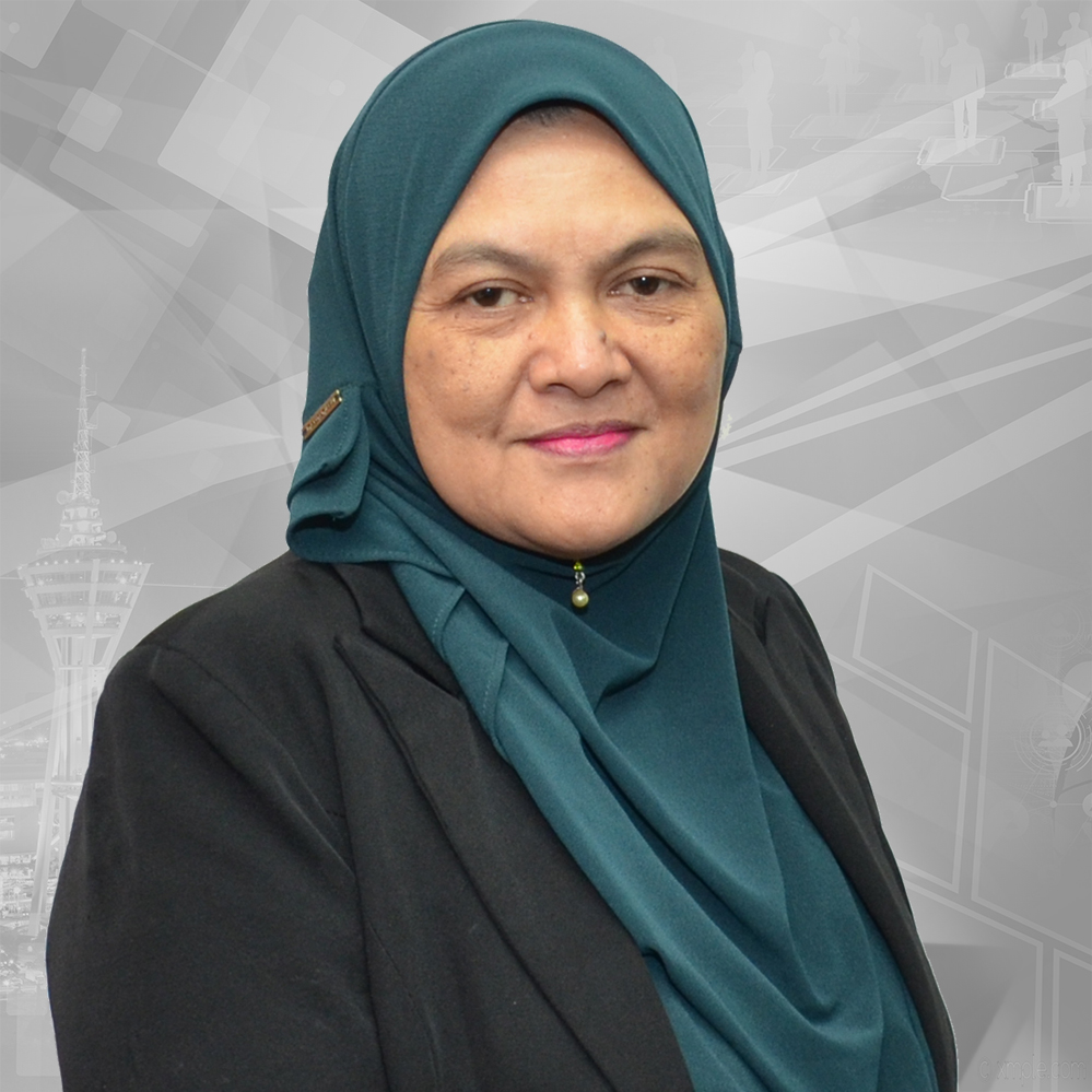 Siti Aizian Ismail