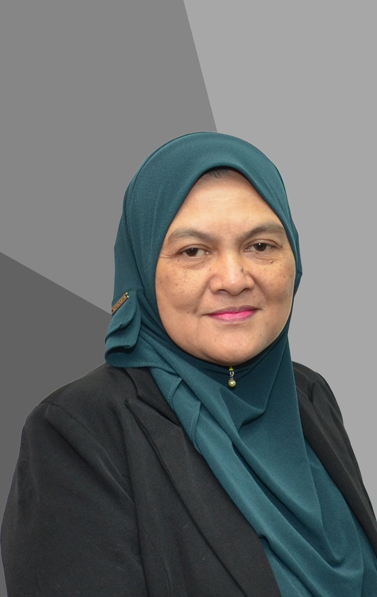 Siti Aizian Ismail